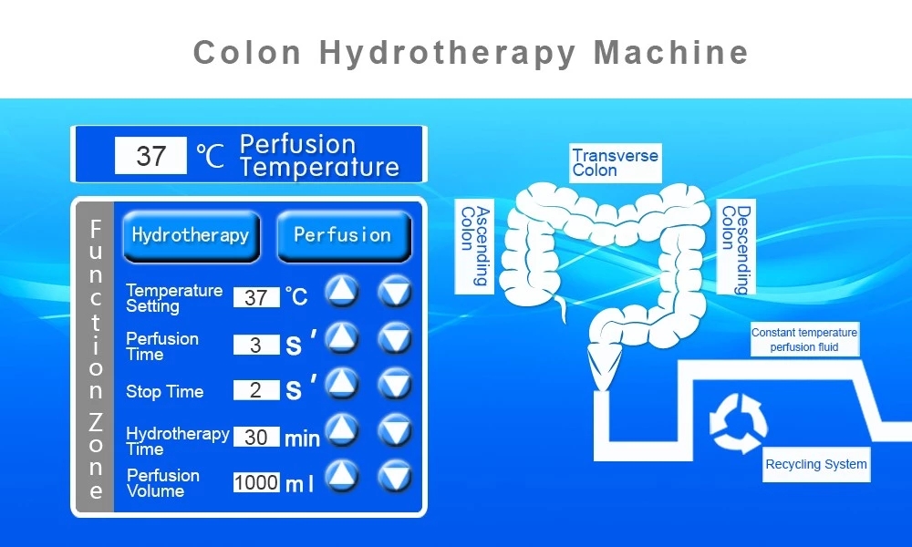 costo de la maquina de hidroterapia de colon