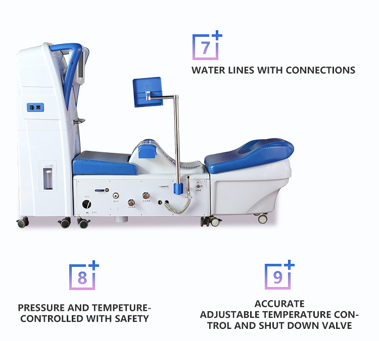 Open System Colonic Machine